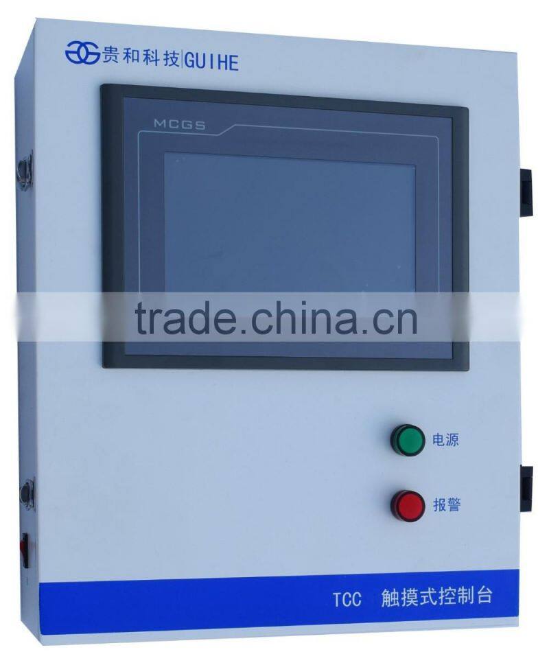 Qingdao factory price SYW-A magnetostrictive oil level meter/sensor for gas station/Level Indicator