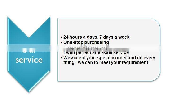 alibaba china supply air compressor heads/service stage/air end