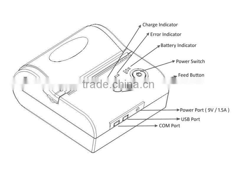 Best Price 1D 2D pos thermal portable bill printer