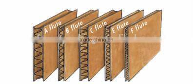 MEAT PACKAGING BOX WITH LID