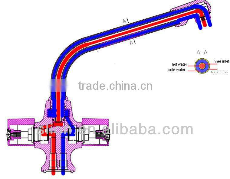 Anti Scalded Unique Kitchen Faucet