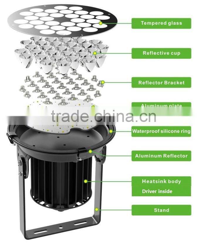Outdoor Superdistance Narrow Beam 100W LED Spotlights