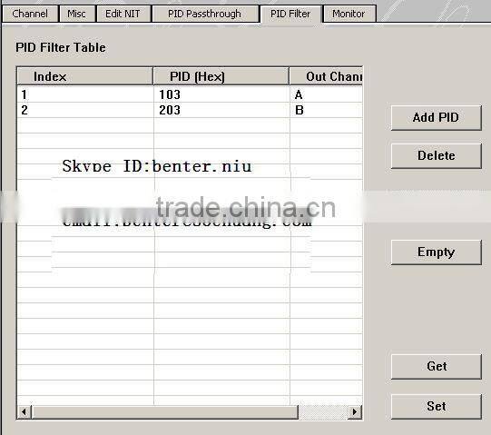TS Multipexer 2 output MPTS (8 ASI IN,2-separate ASI OUT)