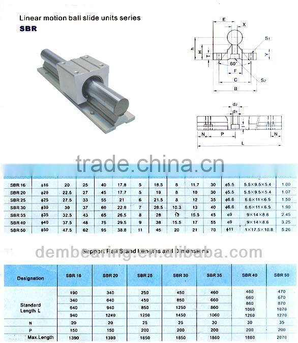 good quality SBR20 linear guide rail
