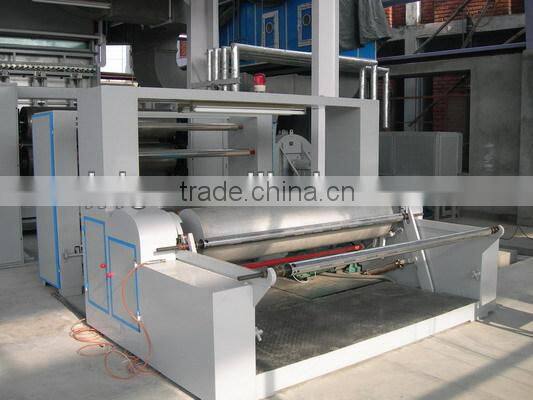 Alibaba China Spunbonded Nonwoven Machine Equipment