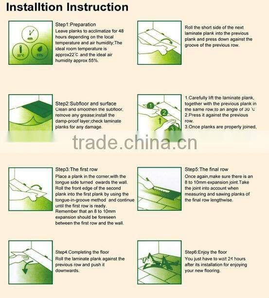 formaldehyde free waterproof laminate flooring