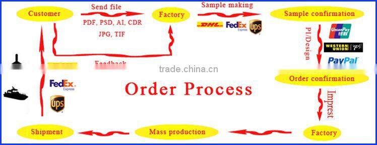 cheap teardrop flag,advertising teardrop flag