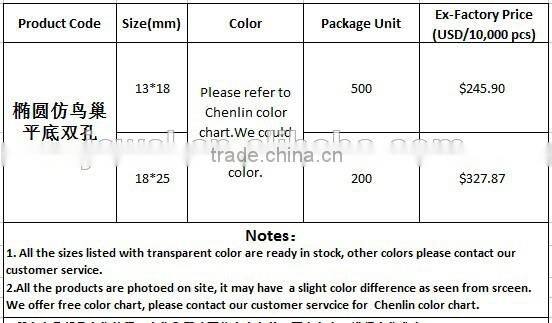 Kb15 oval nest 13*18 18*25mm flat back sew on acrylic rhinestones fashion decoration, craft making, garment bags accessories