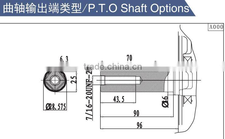 12.5kw v-Twin Cylinder, 4 stroke gasoline engine