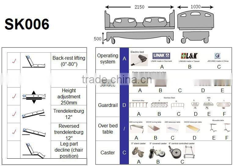 Hospital Furniture Pediatric Hospital Bed