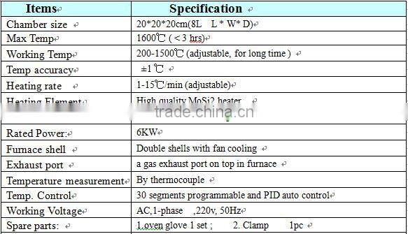 1600C electric lab box muffle furnace 200x200x200mm price with CE certificate