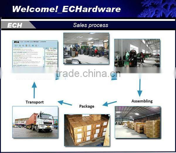 Shine-On Hardware High quality Zinc alloy unique door stops