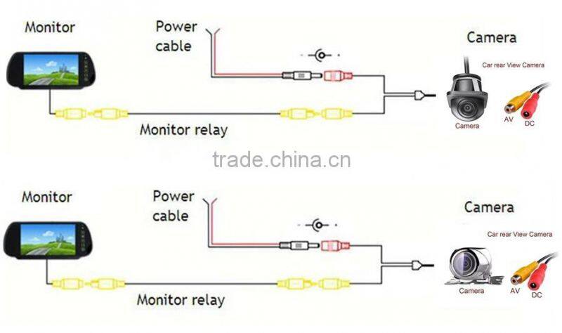 high resolution universal car reversing waterproof camera best price