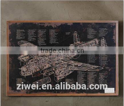 European American Country Style Colorful Vintage Wall Painting Decoration