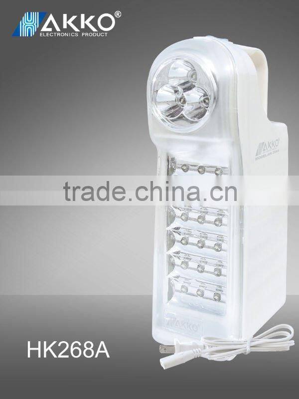 beautiful design rechargeable Emergency lighting led