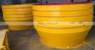 Africa Popular YM Model Wet Pan Grinding Mill Machine