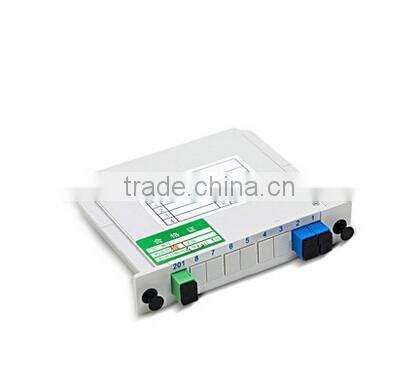 1x2 Box Card Insertion plc splitter