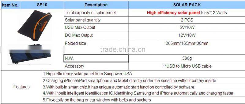 high efficiency solar panel 12w charger folding solar charger