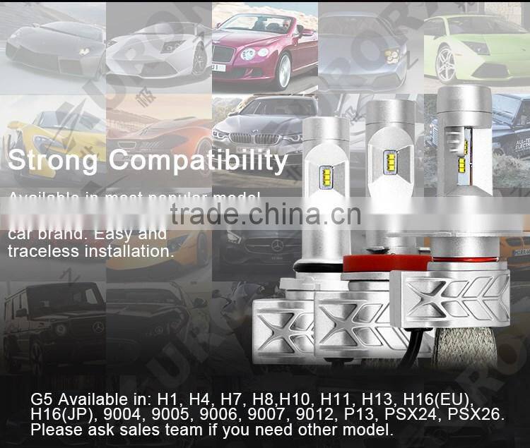 AURORA stable performance G5series car led headlight h4