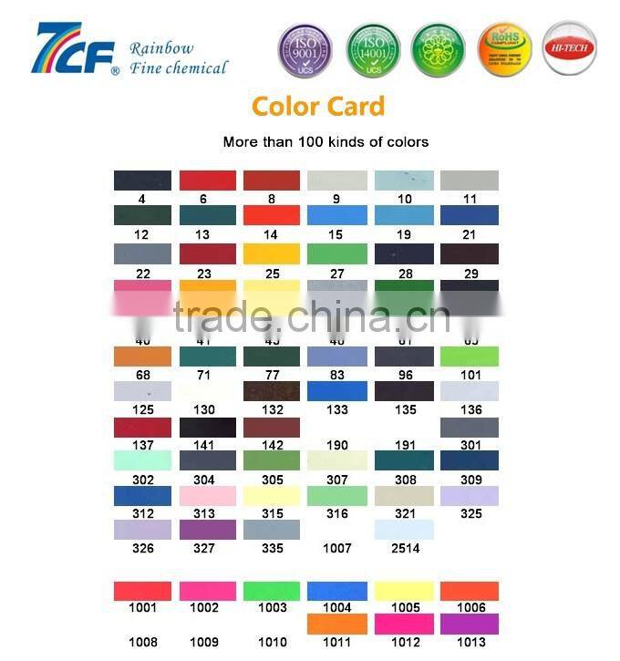 rubbed bronze spray paint