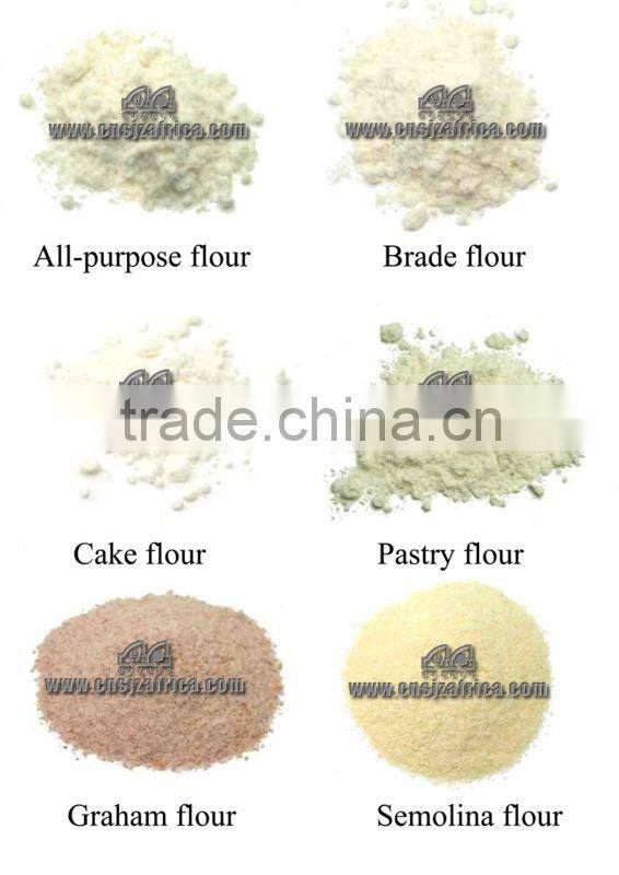 High Efficiency Vibrating Sieve used in flour milling