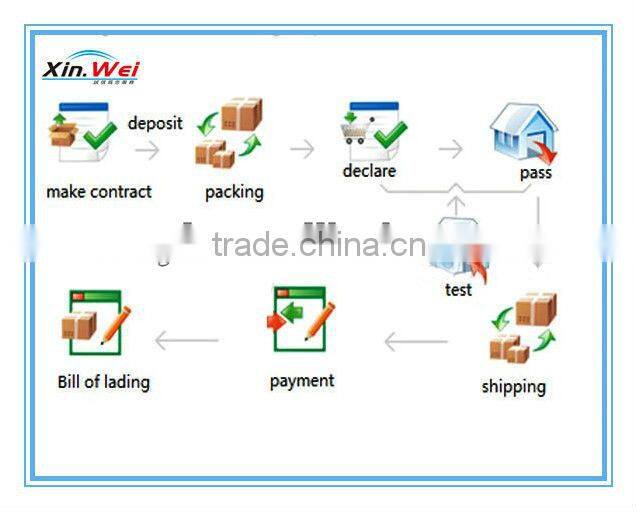Drive Adjustable Belt Tensioner And Pulley for Honda 31170-RFE-006