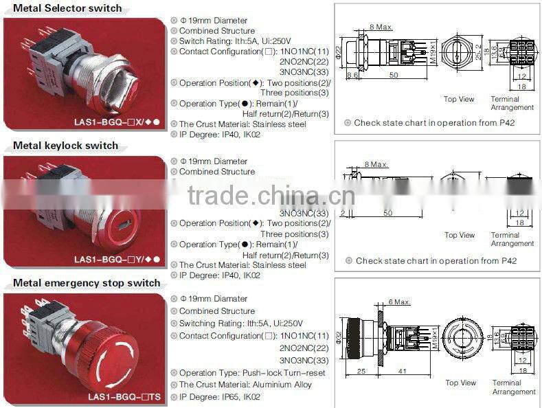 ONPOW 12V LED Latching Pushbutton 3NO3NC(LAS1BGQ,19MM,CE,CCC,ROHS,REACH,IP65,IP67,3NO3NC)