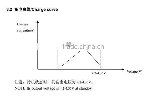 Fully compatible with AC 4.2V1A 18650 lithium battery charger