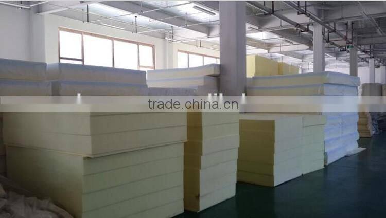 OEM High quality PU foam/sponge for mattress from China factory