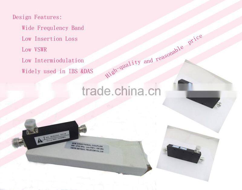 100W 12dBi Linear polarization Panel Antenna
