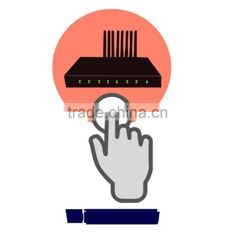GSM Voip Terminal SC-0895-G with 8 SIM GSM SMS Gateway