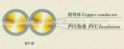 RVB flat pvc power cable flex black and red