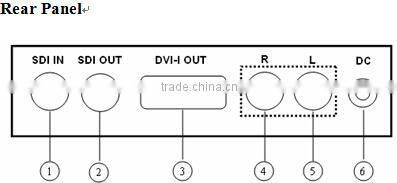 the best sell SDI to DVI/VGA Scaler Converter hd sdi converter