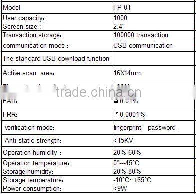FP-01 Fingerprint time Attendance Machine