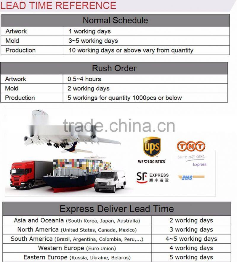 Latest design british military badges souvenir for sale