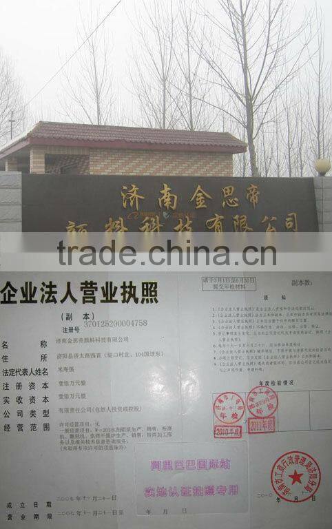 Heat Resistant Aluminum Paste for Vehicle Paint