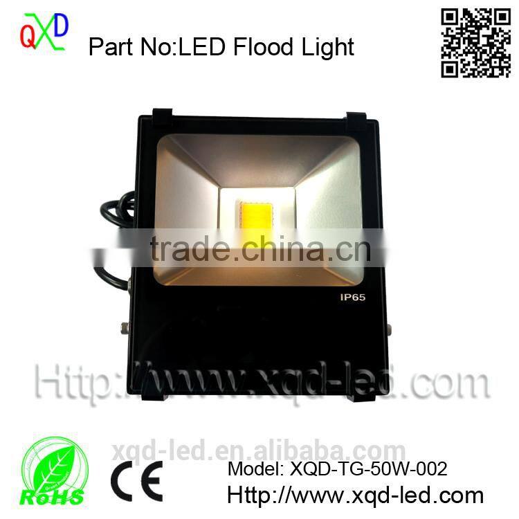 CE/RoHS/UL 50W LED Flood Light VS 250W HPS Lamps