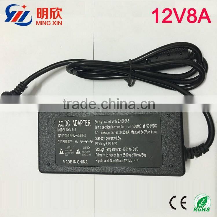 12V8A desktop ac/dc power adapter CCTV power adapter 12v8a power adapter