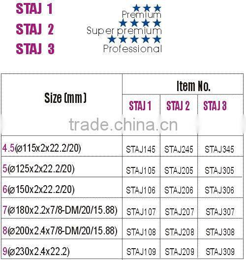 (STAJ) Deep teeth turbo small diamond blade for fast cutting marble-sunny