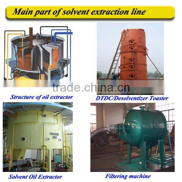 sunflower oil solvent extraction/sunflower oil machinery with CE and ISO
