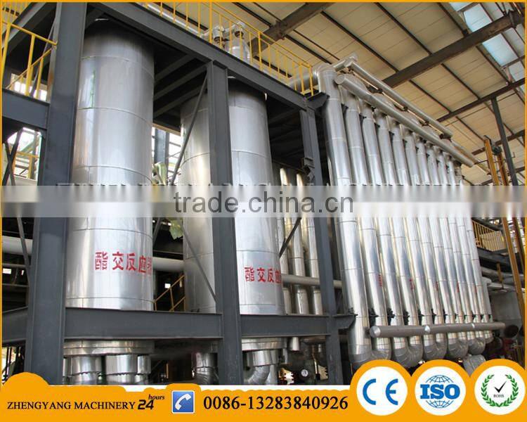 Used cooking oil biodiesel plant in india