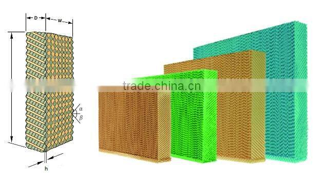 Aolan manufacturer air cooling pad for poultry farm / evaporative cooling cellulose pad cooler