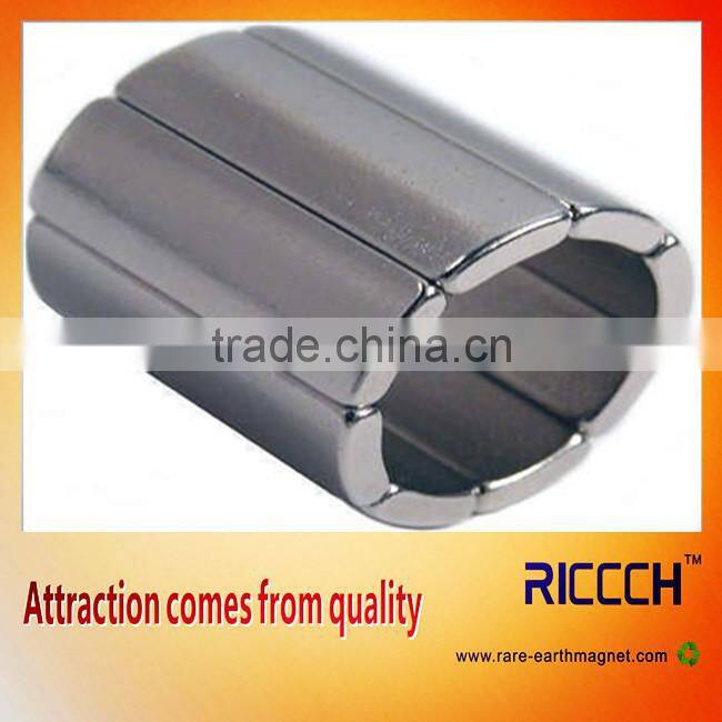 Generator magnet motor