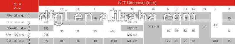 RFA hydraulic tank filter,return filter