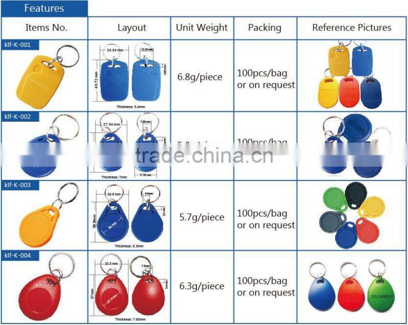 EM4200 Proximity ID Token Tag Key Fobs