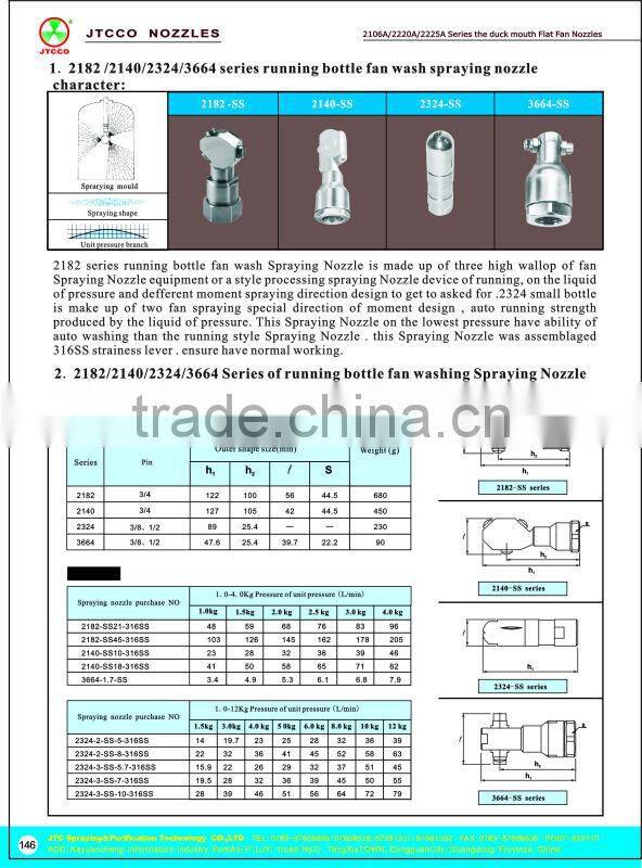 Rotating bottle cleaning flat fan spray nozzle