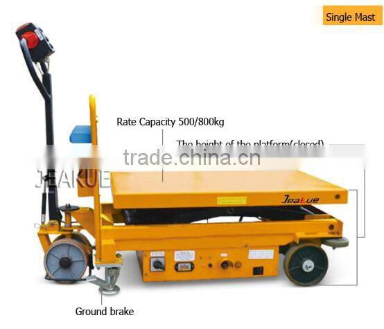 Movable Electric Lift Table with 500kg load Capacity