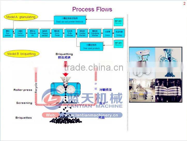 30 years Widely Used Manual Briquette Machine/manual Ball Press Machine