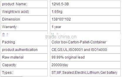 12v dry battery 12N7-4A