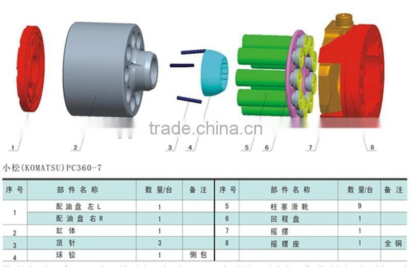 PC360-7 excavator pump parts